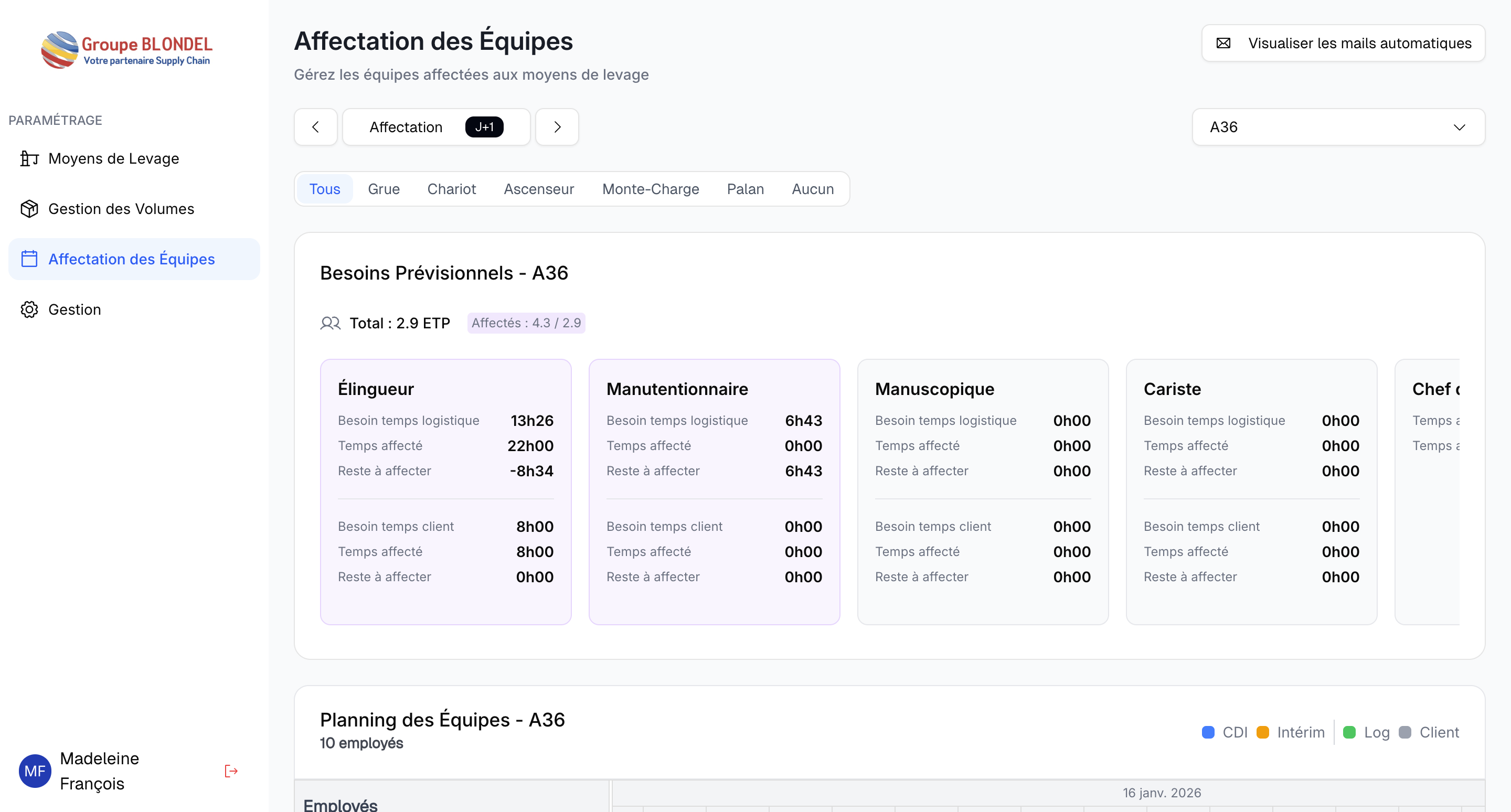 Maquette web Groupe Blondel